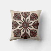Kilim Mandala Pillows：職人技伝統的術 クッション (裏面)