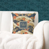 Kimono Style Floral Japanese Print with Monogram クッション