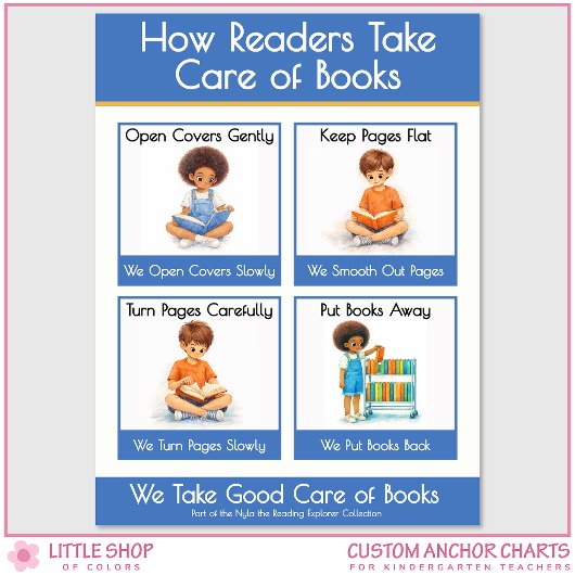 Kindergarten Book Care Teacher Anchor Chart ポスター