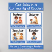 Kindergarten Reading Roles Teacher Anchor Chart ポスター (正面)