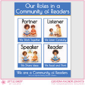 Kindergarten Reading Roles Teacher Anchor Chart ポスター