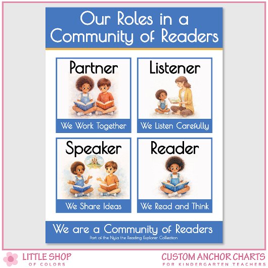 Kindergarten Reading Roles Teacher Anchor Chart ポスター