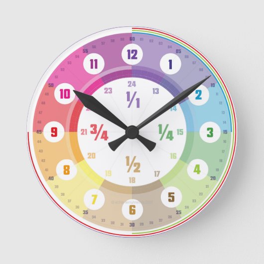 Kinderuhr Lernuhr Wanduhr | Lehruhr Zeit Lehren ラウンド壁時計 (正面)