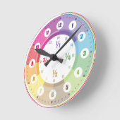 Kinderuhr Lernuhr Wanduhr | Lehruhr Zeit Lehren ラウンド壁時計 (傾斜)