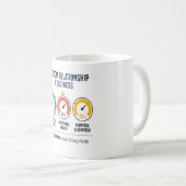 Kingdom Readiness Dashboard Christian Mug コーヒーマグカップ (正面右)