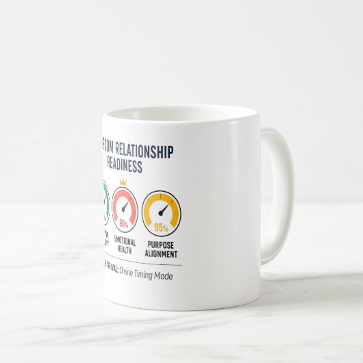 Kingdom Readiness Dashboard Christian Mug コーヒーマグカップ (正面右)