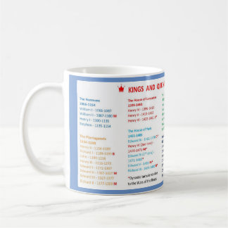 Kings and Queens of England Mug コーヒーマグカップ