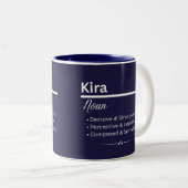 Kira オリジナルネーム入りコーヒーマグ ツートーンマグカップ (正面右)