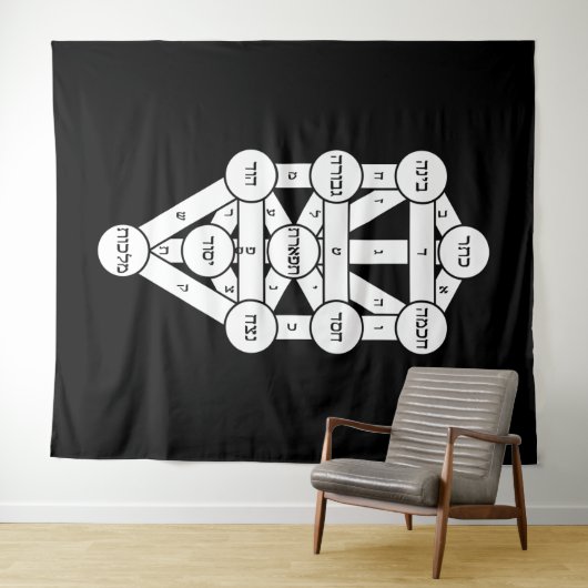 Kircher Tree of Life in Hebrew on Black タペストリー (インサイチュ(横))