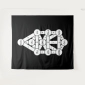 Kircher Tree of Life in Hebrew on Black タペストリー (正面(横))