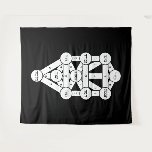 Kircher Tree of Life in Hebrew on Black タペストリー (正面(横))