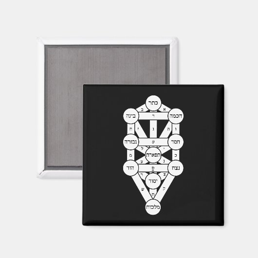 Kircher Tree of Life in Hebrew on Black マグネット (正面/裏面)