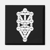 Kircher Tree of Life in Hebrew on Black マグネット (正面)