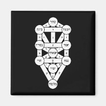 Kircher Tree of Life in Hebrew on Black
