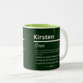 Kirsten, Girl Personalized Name Definition Mug ツートーンマグカップ (正面右)