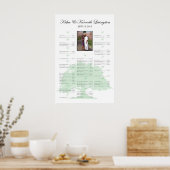 ***Kisha+Kenneth専用*** ポスター (キッチン)