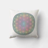 Kissen ~ Healing~Energy "Flower Of Life" クッション (裏面)