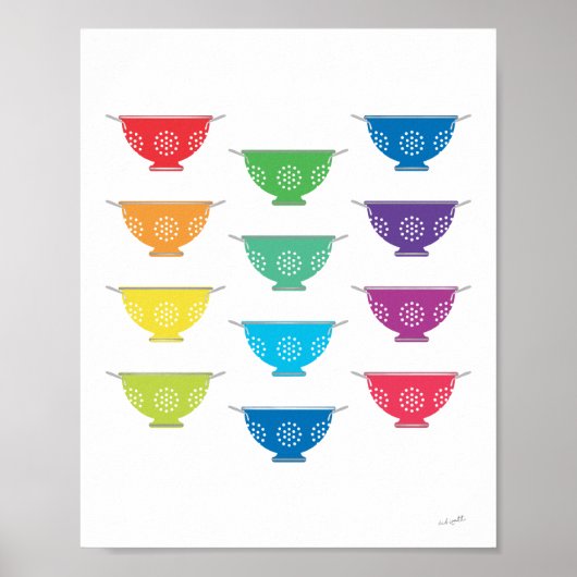 Kitchen Art Print 'Colanders' ポスター (正面)