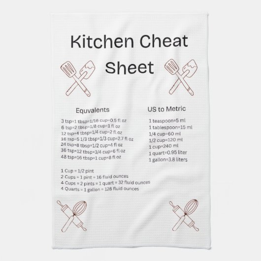 Kitchen Cheat Sheet Towel キッチンタオル (縦)