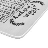 Kitchen Conversion Glass Cutting Board  カッティングボード (角)