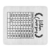 Kitchen Conversion Glass Cutting Board  カッティングボード (正面)