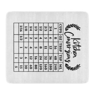 Kitchen Conversion Glass Cutting Board  カッティングボード