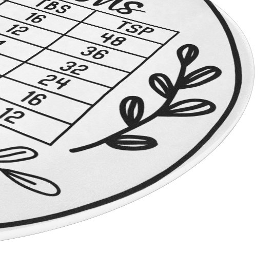 Kitchen Conversions Live Laugh Cook Cutting Board カッティングボード (角)