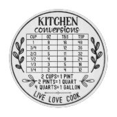 Kitchen Conversions Live Laugh Cook Cutting Board カッティングボード (正面)