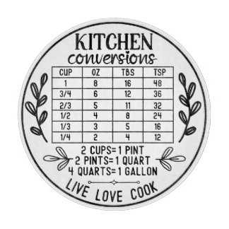Kitchen Conversions Live Laugh Cook Cutting Board カッティングボード