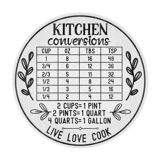 Kitchen Conversions Live Laugh Cook Cutting Board カッティングボード (正面)
