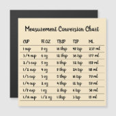 Kitchen Cooking Baking Conversion Measure yellow (正面/裏面)