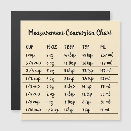 Kitchen Cooking Baking Conversion Measure yellow (正面/裏面)