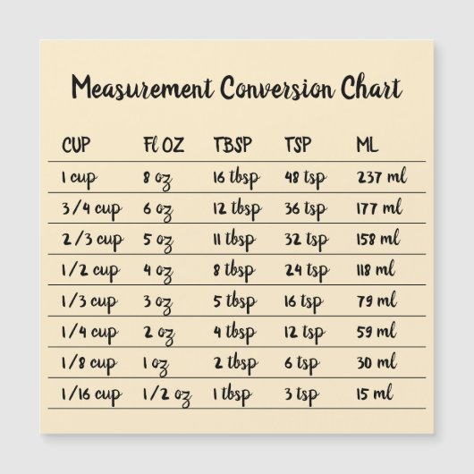 Kitchen Cooking Baking Conversion Measure yellow (正面)