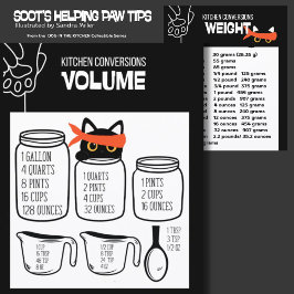 KITCHEN MEASUREMENT conversion chart 2 sides 招待状