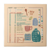 Kitchen Measurements Conversions Reference Sheet タイル (正面)