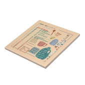 Kitchen Measurements Conversions Reference Sheet タイル (側面)