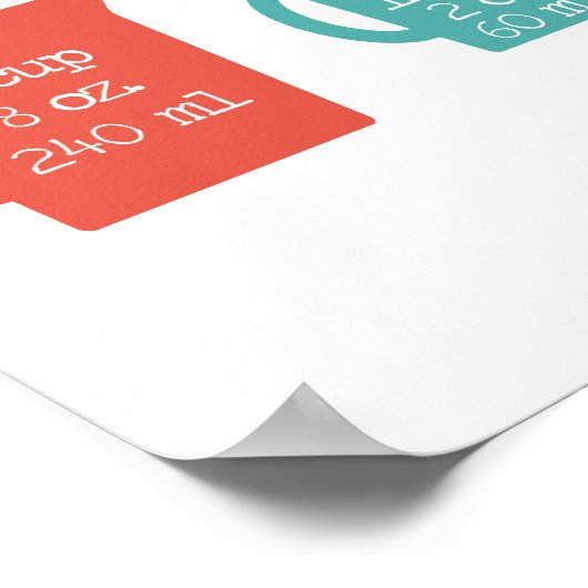 Kitchen Measuring Conversions Retro Colors ポスター (角)