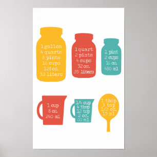 Kitchen Measuring Conversions Retro Colors ポスター