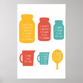 Kitchen Measuring Conversions Retro Colors ポスター