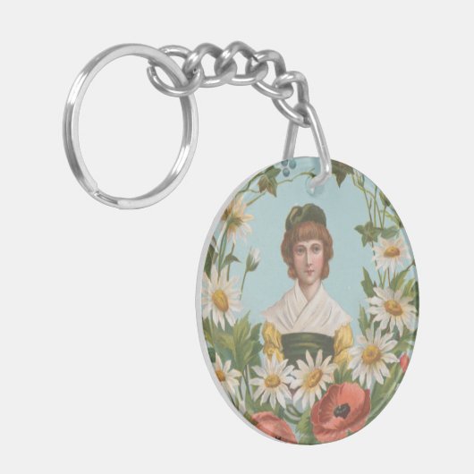 Kitschy Retro German Valentine's Card, 1884 キーホルダー (正面左)