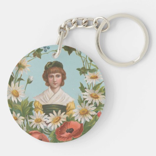 Kitschy Retro German Valentine's Card, 1884 キーホルダー (裏面)