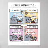 Kitteh-Tones ポスター (正面)