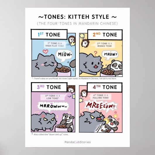 Kitteh-Tones ポスター (正面)