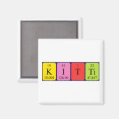 Kitti周期表名磁石 マグネット (正面/裏面)