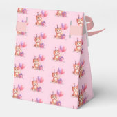 Kitty Cat Celebration Birthday Favor Box フェイバーボックス (裏面サイド)