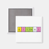 Kiyoshi周期表名磁石 マグネット (正面/裏面)