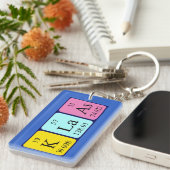 Klaas定期テーブル名キーリング キーホルダー (正面右)