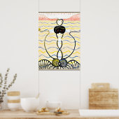 Klint - Evolution, No. 06, Group VI ポスター (キッチン)