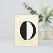 Klint - No. 2a現在のマハトマスの視点 ポストカード (スタンド正面)