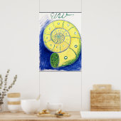 Klint - Primordal Chaos, No. 05, Group I ポスター (キッチン)